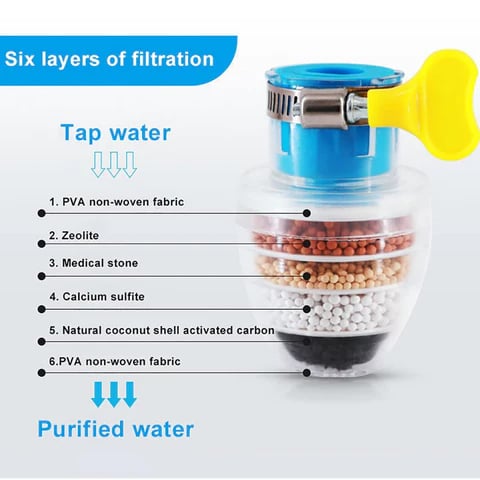 Christmas Promotion🎁 Magic Charcoal Water Filter